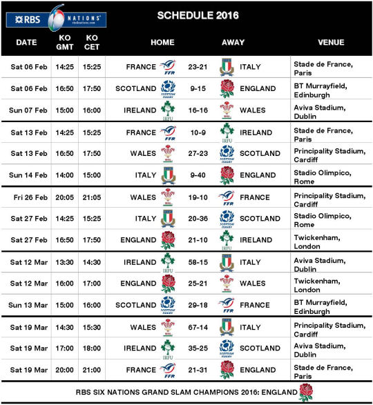 URC RBS Six Nations 2016 Schedule